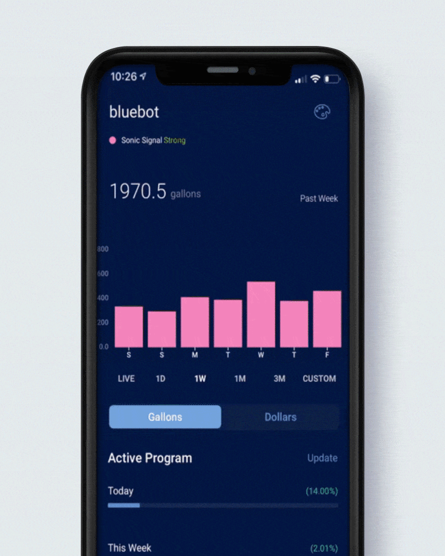 a video of the bluebot water app demonstrating the historic data charts and graphing system