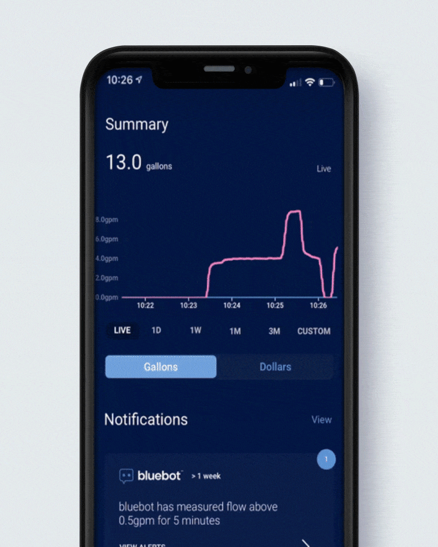 a video of the bluebot water app displaying live flow