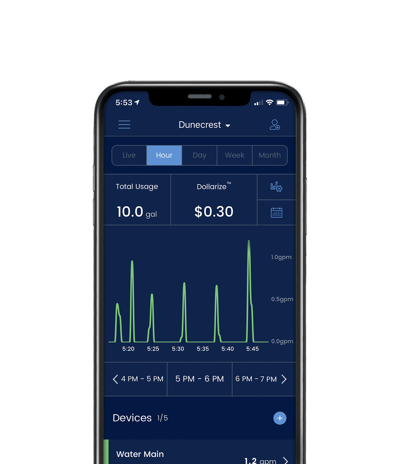 smart water meter
