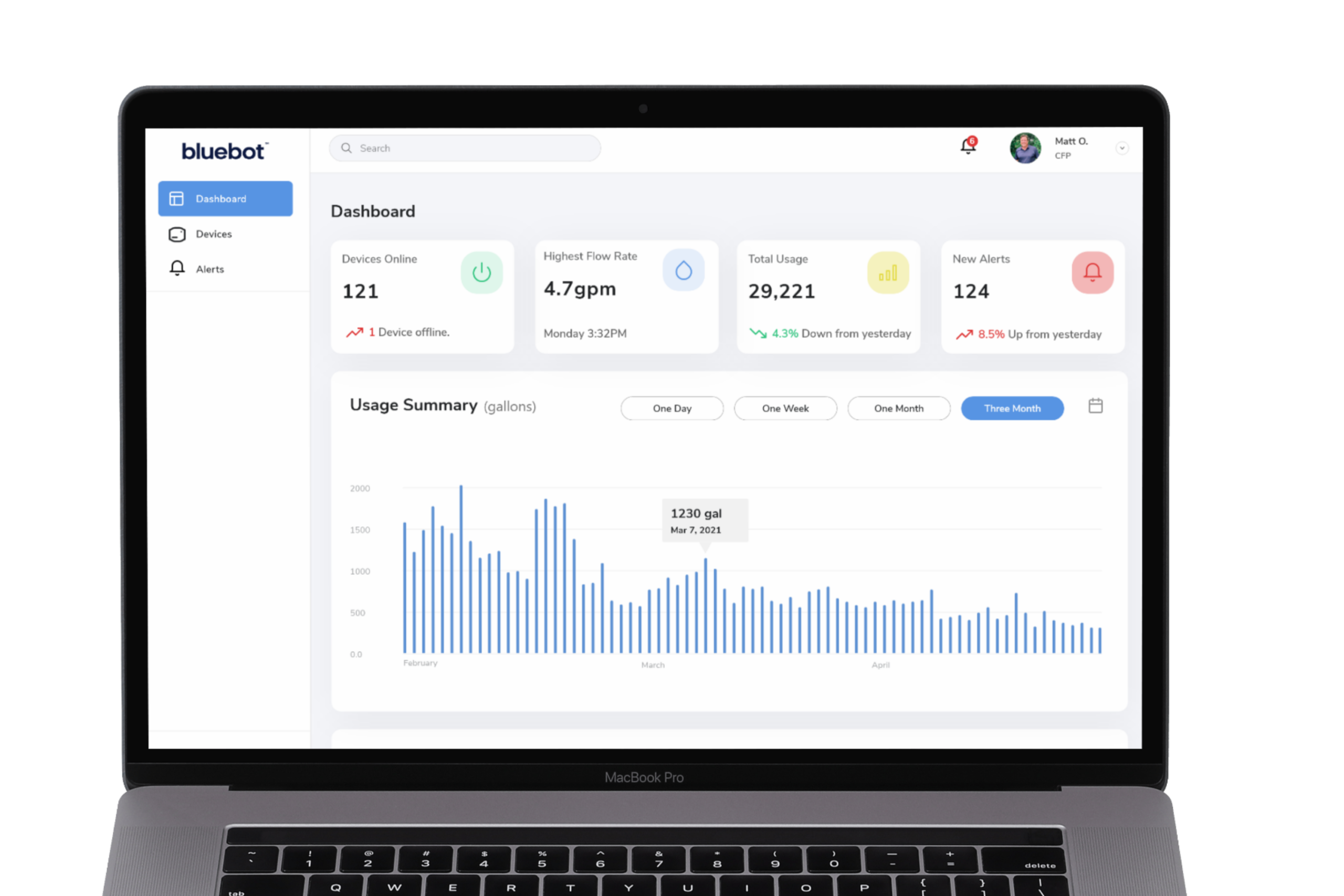 bluebot dashboard shown on a property manager's MacBook Pro