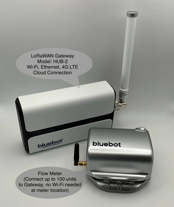 LoRaWAN Water Meter - Image 15